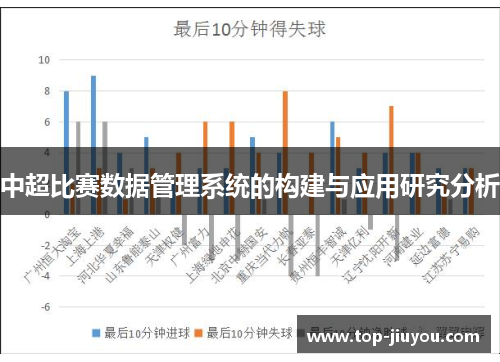 中超比赛数据管理系统的构建与应用研究分析