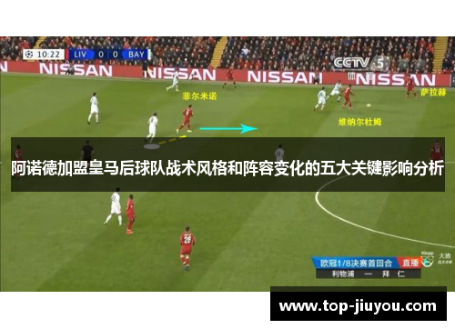 阿诺德加盟皇马后球队战术风格和阵容变化的五大关键影响分析