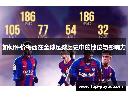 如何评价梅西在全球足球历史中的地位与影响力