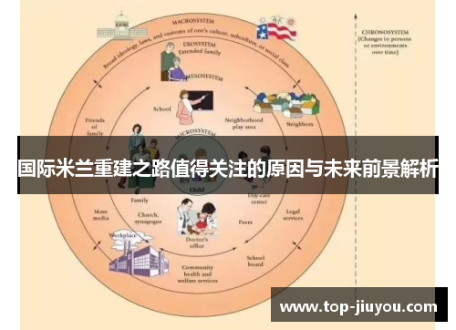 国际米兰重建之路值得关注的原因与未来前景解析