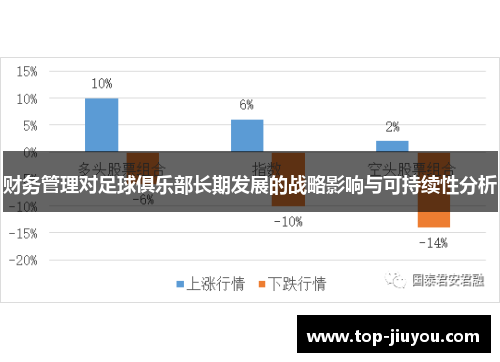财务管理对足球俱乐部长期发展的战略影响与可持续性分析