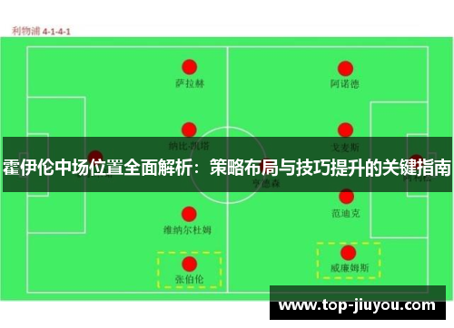 霍伊伦中场位置全面解析：策略布局与技巧提升的关键指南