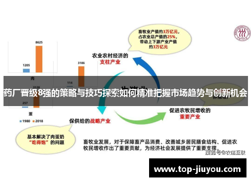 药厂晋级8强的策略与技巧探索如何精准把握市场趋势与创新机会