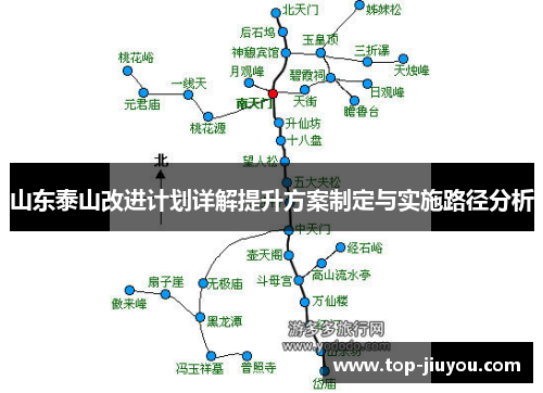 山东泰山改进计划详解提升方案制定与实施路径分析