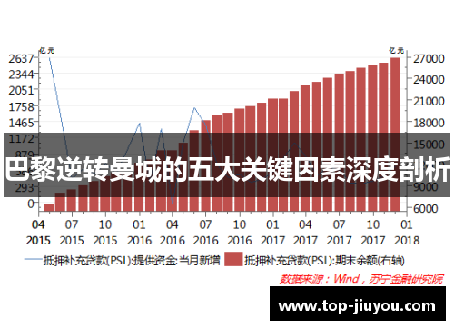 巴黎逆转曼城的五大关键因素深度剖析