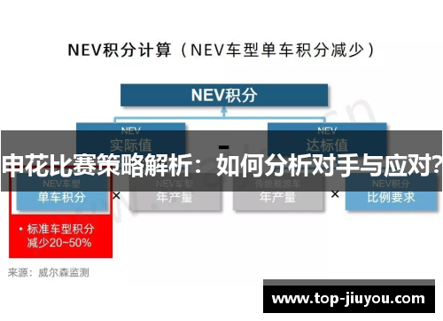 申花比赛策略解析：如何分析对手与应对？
