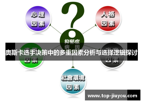 奥斯卡选手决策中的多重因素分析与选择逻辑探讨