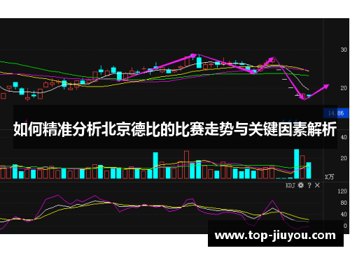 如何精准分析北京德比的比赛走势与关键因素解析