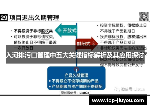 入河排污口管理中五大关键指标解析及其应用探讨