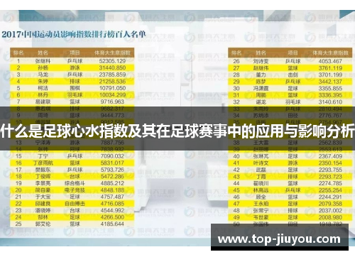 什么是足球心水指数及其在足球赛事中的应用与影响分析