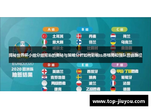 揭秘世界杯小组分组背后的奥秘与策略分析如何影响比赛格局和强队晋级路径