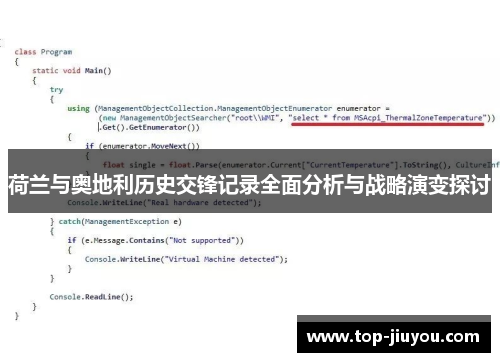荷兰与奥地利历史交锋记录全面分析与战略演变探讨